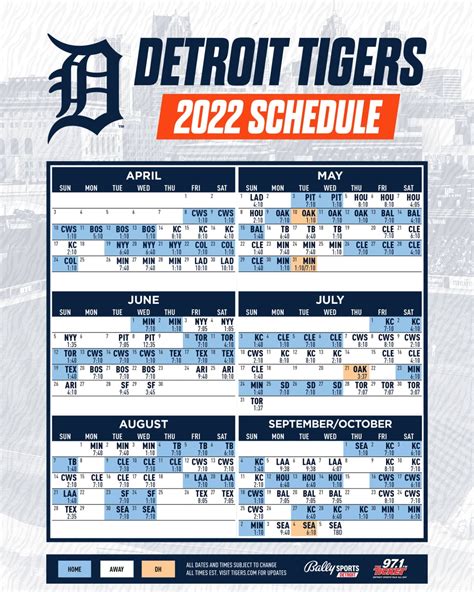 detroit tigers active roster